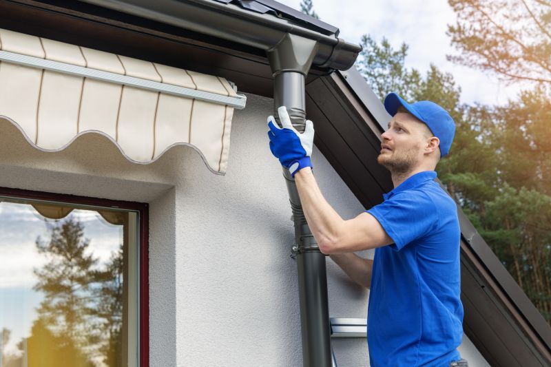 Contact About Gutter Cover Installation